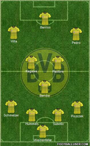 Borussia Dortmund Formation 2012
