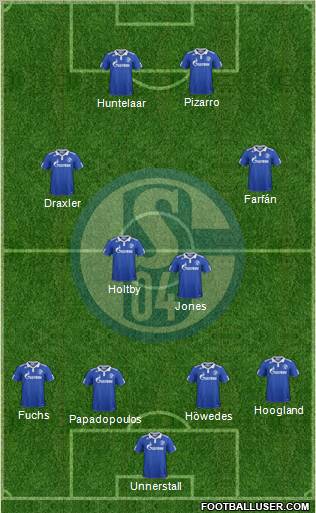 FC Schalke 04 Formation 2012