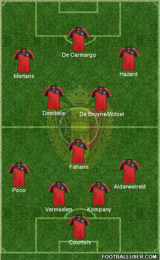 Belgium Formation 2012