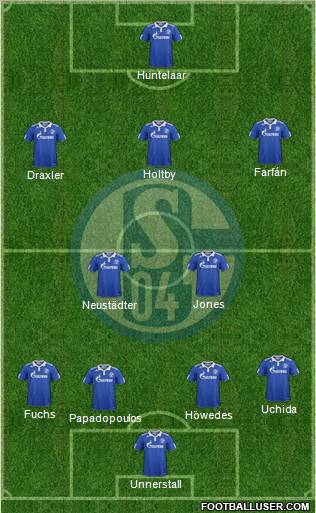 FC Schalke 04 Formation 2012