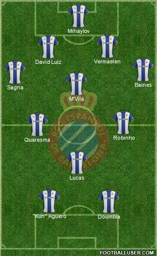 R.C.D. Espanyol de Barcelona S.A.D. Formation 2012