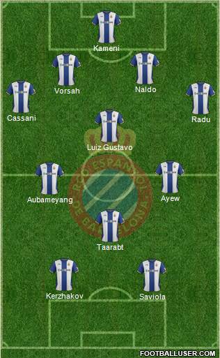 R.C.D. Espanyol de Barcelona S.A.D. Formation 2012