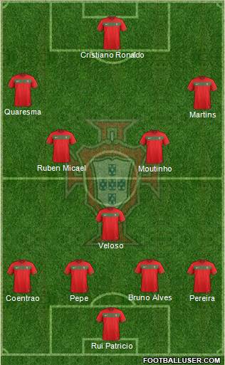 Portugal Formation 2012