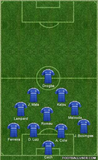 Chelsea Formation 2012
