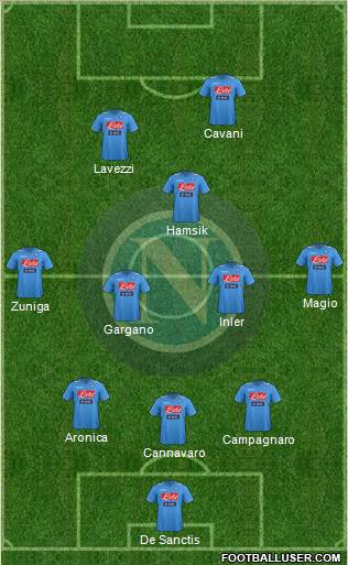 Napoli Formation 2012
