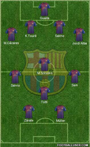 F.C. Barcelona Formation 2012