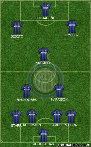 F.C. Internazionale Formation 2012