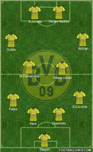 Borussia Dortmund Formation 2012