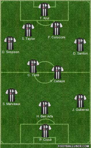 Newcastle United Formation 2012