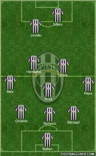 Juventus Formation 2012