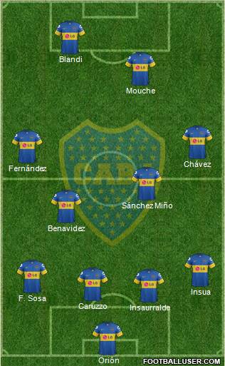 Boca Juniors Formation 2012