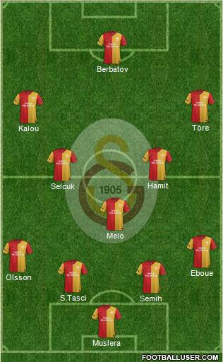 Galatasaray SK Formation 2012