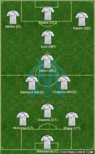Olympique de Marseille Formation 2012