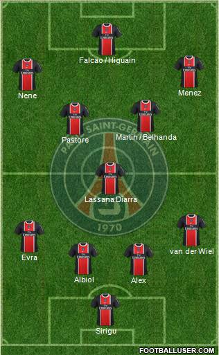 Paris Saint-Germain Formation 2012