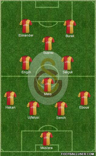 Galatasaray SK Formation 2012