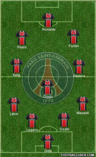 Paris Saint-Germain Formation 2012