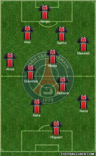 Paris Saint-Germain Formation 2012
