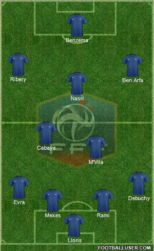 France Formation 2012