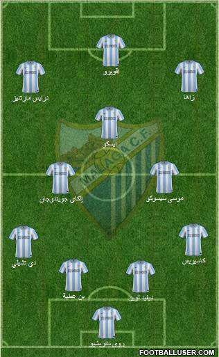 Málaga C.F., S.A.D. Formation 2012