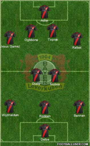 Bayer 04 Leverkusen Formation 2012