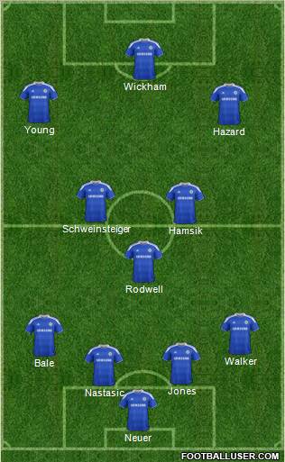 Chelsea Formation 2012