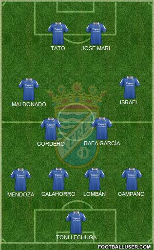 Xerez C.D., S.A.D. Formation 2012