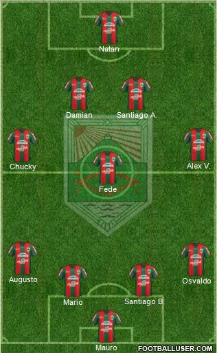 Rampla Juniors Fútbol Club Formation 2012