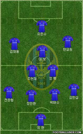 Incheon United Formation 2012
