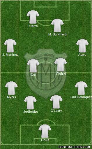A Monte Azul Formation 2012