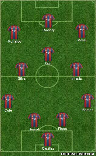 Newcastle Jets football formation