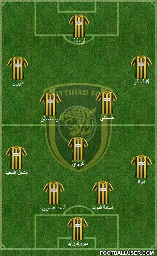 Al-Ittihad (KSA) Formation 2012
