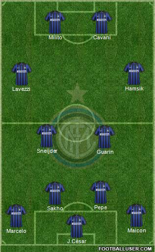 F.C. Internazionale Formation 2012