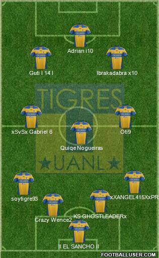 Club Universitario de Nuevo León Formation 2012