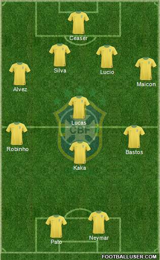 Brazil Formation 2012
