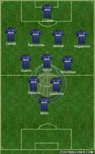 F.C. Internazionale Formation 2012