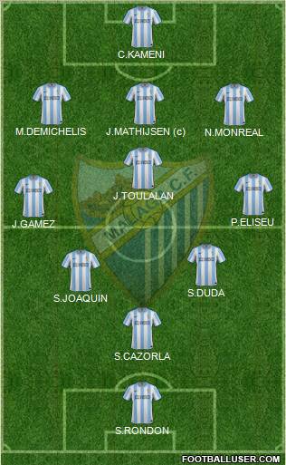 Málaga C.F., S.A.D. Formation 2012