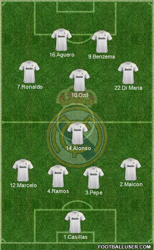 Real Madrid C.F. Formation 2012