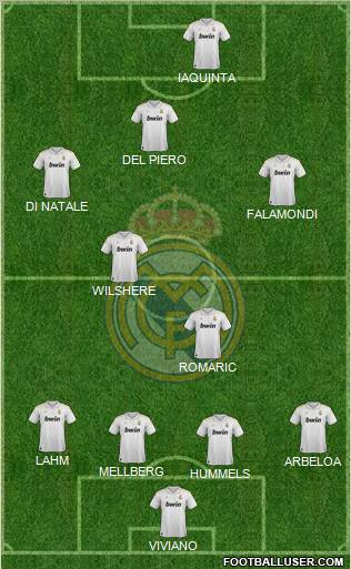 Real Madrid C.F. Formation 2012