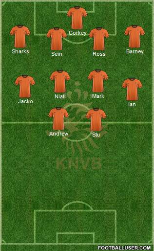 Holland Formation 2012