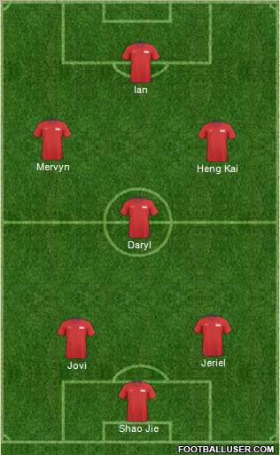 Singapore Formation 2012