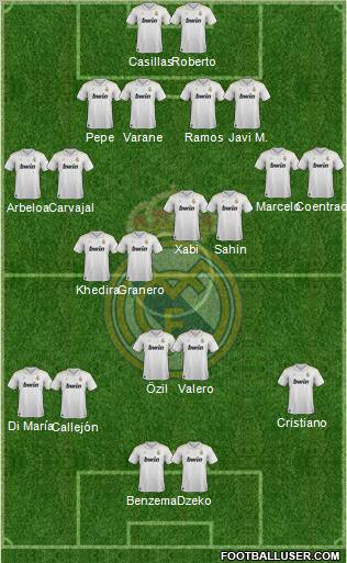 Real Madrid C.F. Formation 2012