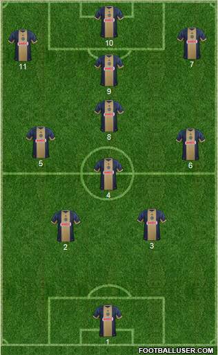 Philadelphia Union Formation 2012