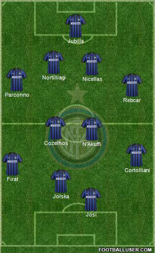F.C. Internazionale Formation 2012