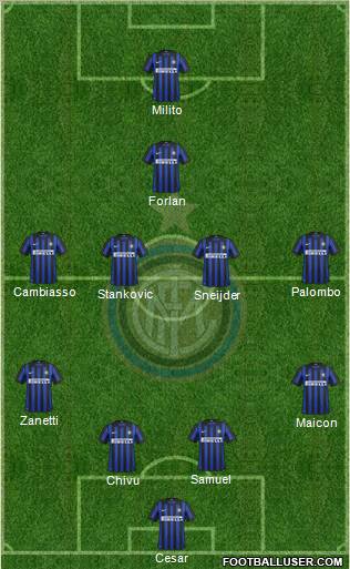 F.C. Internazionale Formation 2012