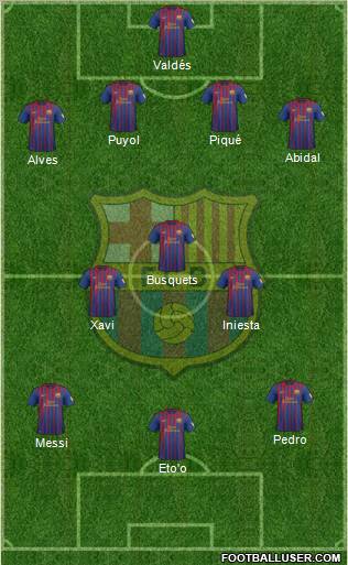 F.C. Barcelona Formation 2012