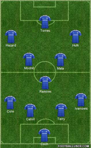 Chelsea Formation 2012