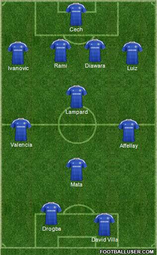 Chelsea Formation 2012