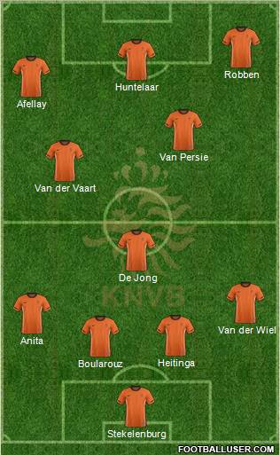 Holland Formation 2012