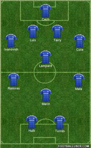 Chelsea Formation 2012