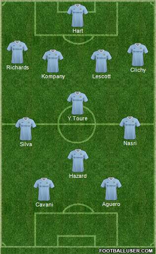 Manchester City Formation 2012